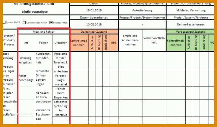 Risikobeurteilung Muster Vorlage Risikobeurteilung Muster Xls Index Of Fm Autobusiness01 A 3576 2