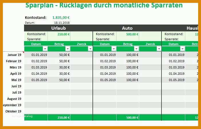 Ausnahmsweise Sparplan Vorlage 702x452