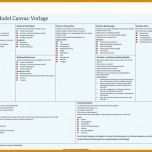 Staffelung Business Model Canvas Vorlage 977x691