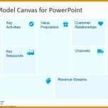 Wunderschönen Business Model Canvas Vorlage Ppt 1280x720