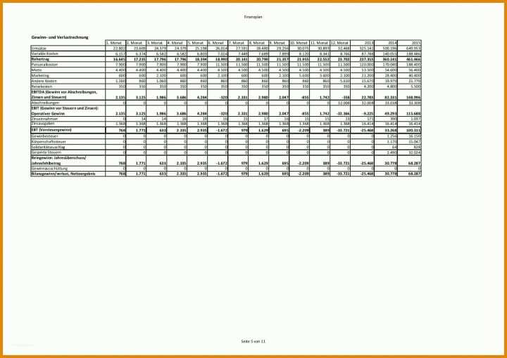 Modisch Businessplan Vorlage Pdf Kostenlos 1754x1240