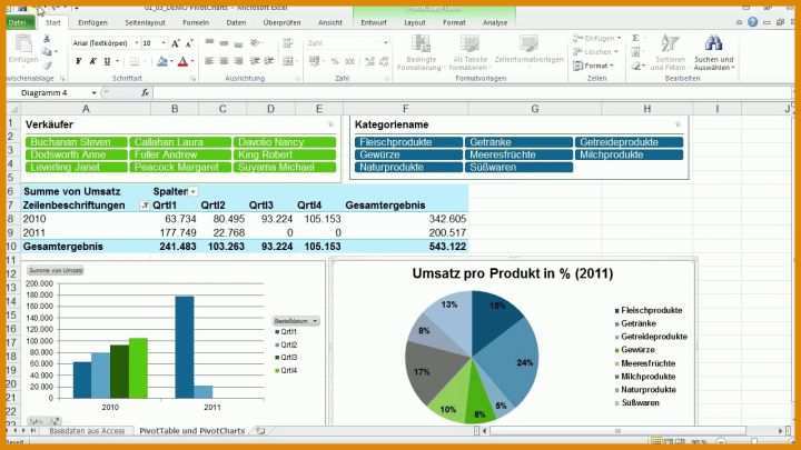 Einzigartig Excel Cockpit Vorlage 1280x720