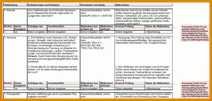 Fabelhaft Gefährdungsbeurteilung Vorlage Excel 855x408