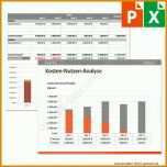 Tolle Kosten Nutzen Analyse Vorlage Kostenlos 1000x1000