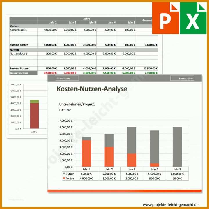 Ausgezeichnet Kosten Nutzen Analyse Vorlage Kostenlos 1000x1000