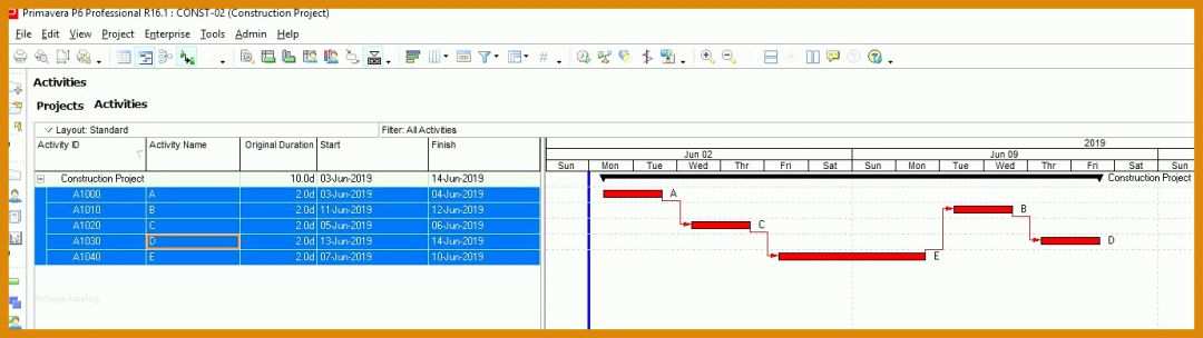 Hervorragen Management Vertrag Vorlage 1380x388