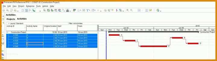 Moderne Management Vertrag Vorlage 1380x388