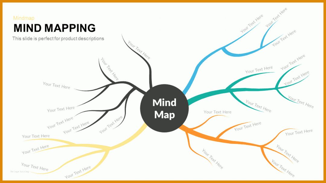 Bemerkenswert Mindmap Powerpoint Vorlage 1280x720