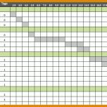 Erschwinglich Projektablaufplan Vorlage 1237x473