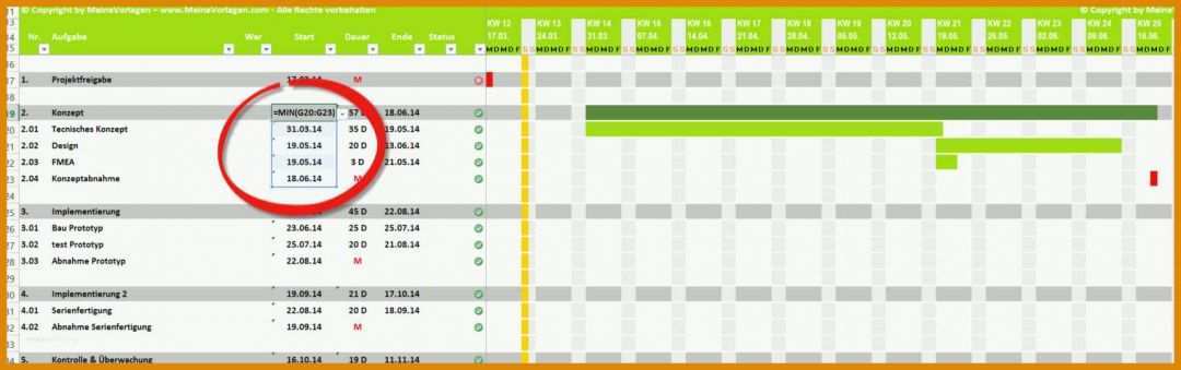 Staffelung Projektstrukturplan Vorlage Excel Kostenlos 1719x539