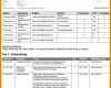 Unvergesslich Protokoll Schreiben Vorlage Pdf 822x849
