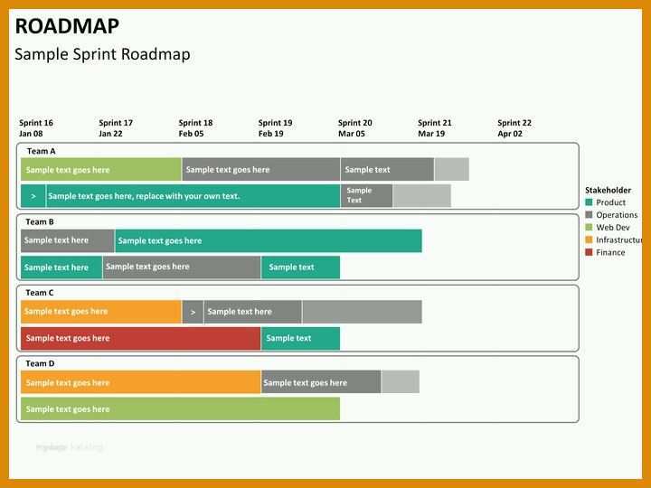 Exklusiv Roadmap Vorlage 720x540