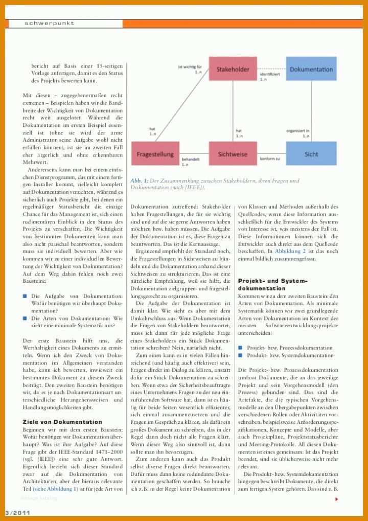 Kreativ Systemdokumentation Vorlage 728x1030