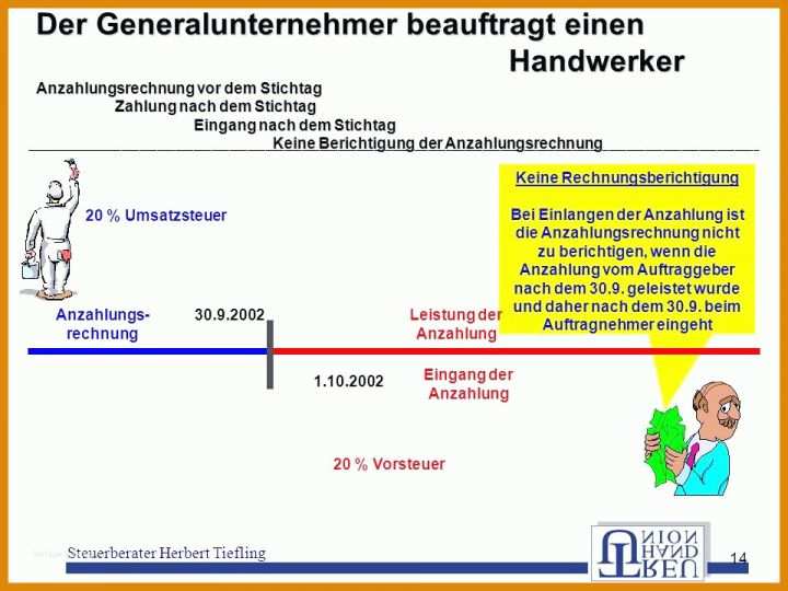 Hervorragend Auftragsbestätigung Vorlage 960x720