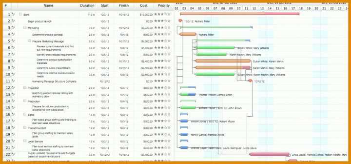 Sensationell Briefumschlag Vorlage Pdf 1264x590