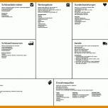 Einzahl Business Model Canvas Vorlage 800x472