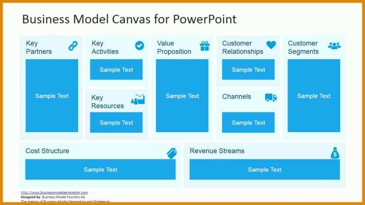 Angepasst Business Model Canvas Vorlage Ppt 1280x720