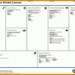 Kreativ Businessplan Canvas Vorlage 1015x707