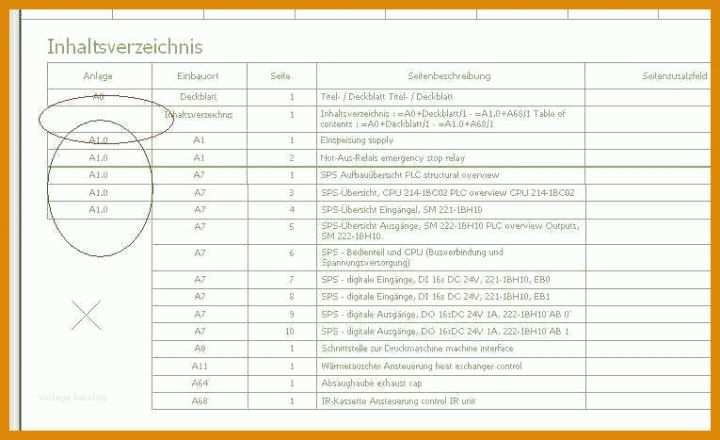 Fantastisch Cookie Hinweis Vorlage 765x467