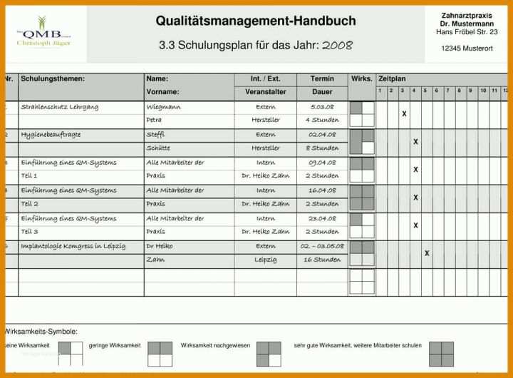 Bemerkenswert Einarbeitungsplan Neuer Mitarbeiter Vorlage Excel 960x707