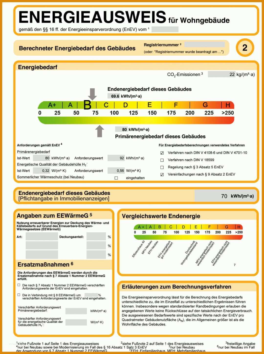 Größte Energieausweis Vorlage 1191x1595