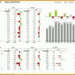 Ungewöhnlich Excel Dashboard Vorlage 1385x1047