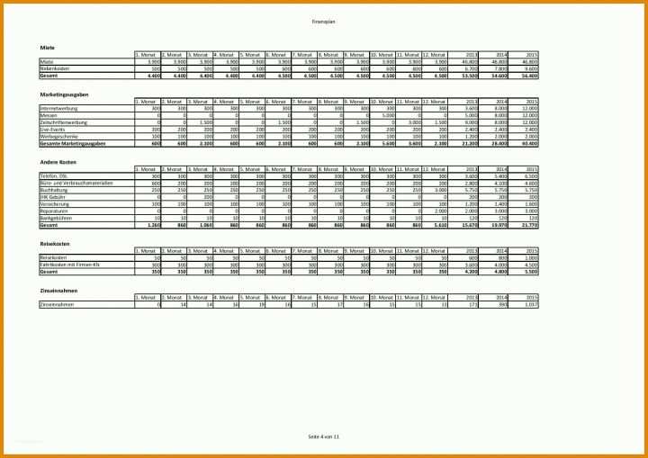 Sensationell Excel Finanzplan Vorlage 1754x1240