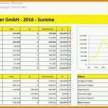Allerbeste Excel Vorlage Bilanz Guv 1100x650