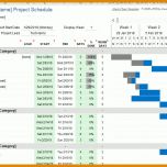 Empfohlen Gantt Chart Excel Vorlage 837x619