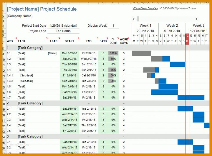 Ausgezeichnet Gantt Chart Excel Vorlage 837x619