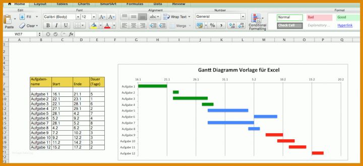 Wunderbar Gantt Diagramm Vorlage 1248x571