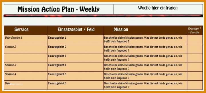 Unglaublich Hygieneplan Vorlage Word 1039x469