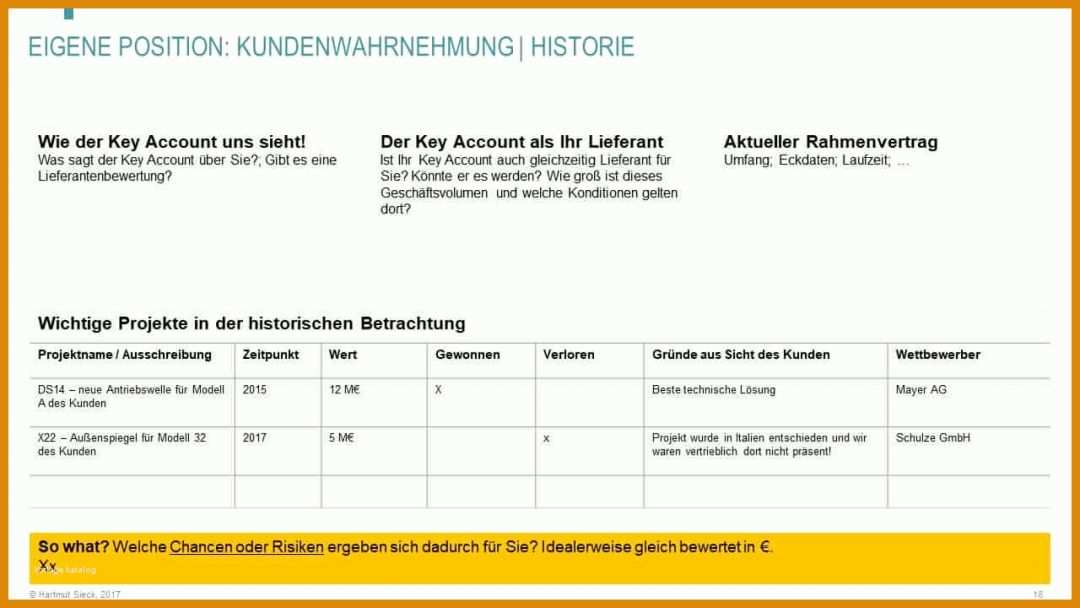 Unglaublich Key Account Plan Vorlage Kostenlos 1280x720