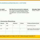 Unglaublich Key Account Plan Vorlage Kostenlos 1280x720