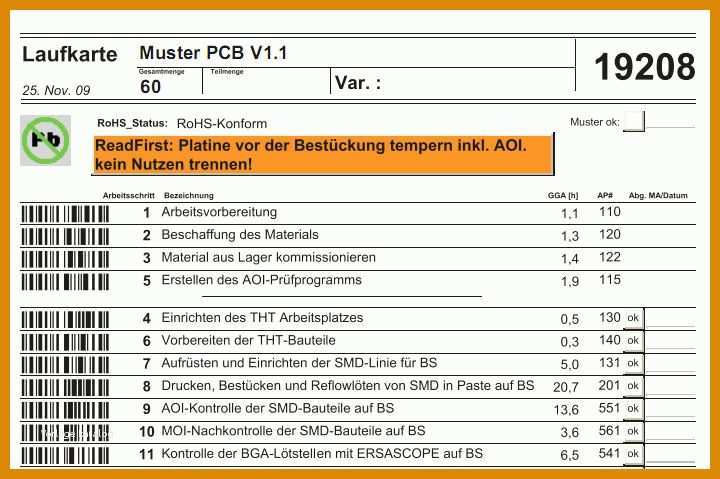 Perfekt Laufkarte Vorlage 720x479