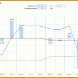 Tolle Liquiditätsplanung Excel Vorlage Ihk 1701x864