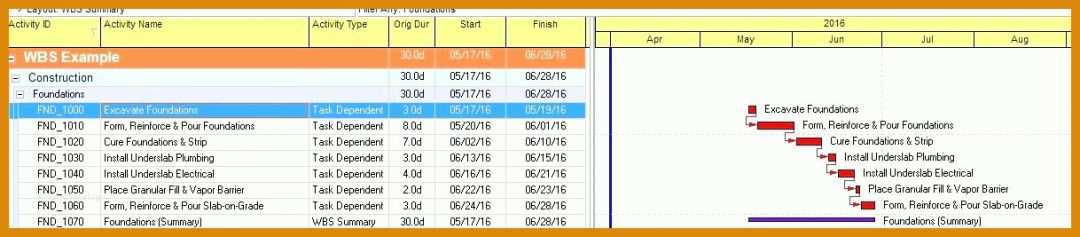 Schockieren ordnerregister Vorlage 1218x267