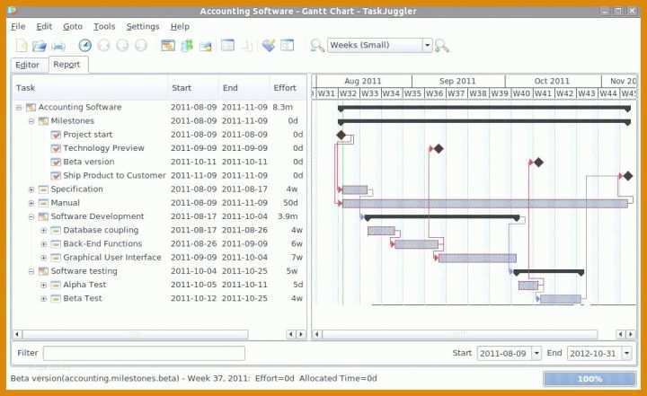 Sensationell Projektplan Gantt Diagramm Excel Vorlage 1042x638