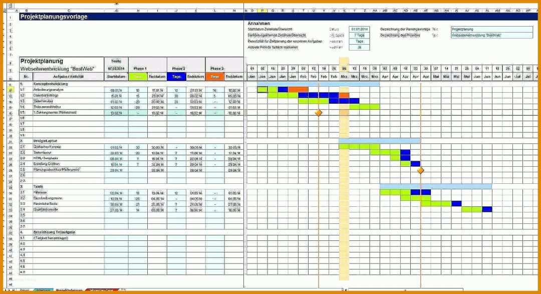 Angepasst Projektplan Vorlage Word 1710x930