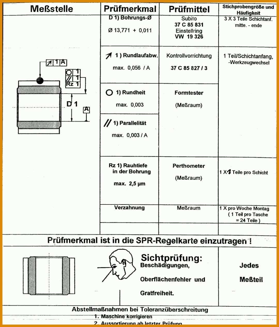 Hervorragend Prüfanweisung Sichtprüfung Vorlage 1148x1345