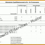 Limitierte Auflage Qualifikationsmatrix Excel Vorlage Kostenlos 988x768