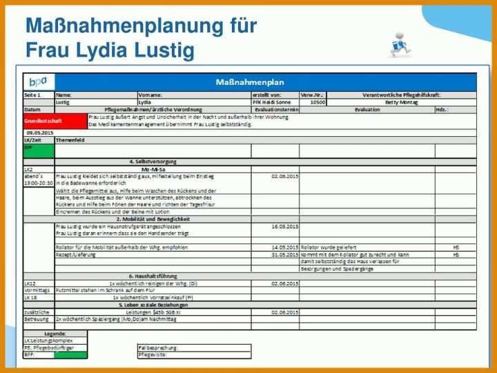 Ausgezeichnet Sis Maßnahmenplan Vorlage 960x720