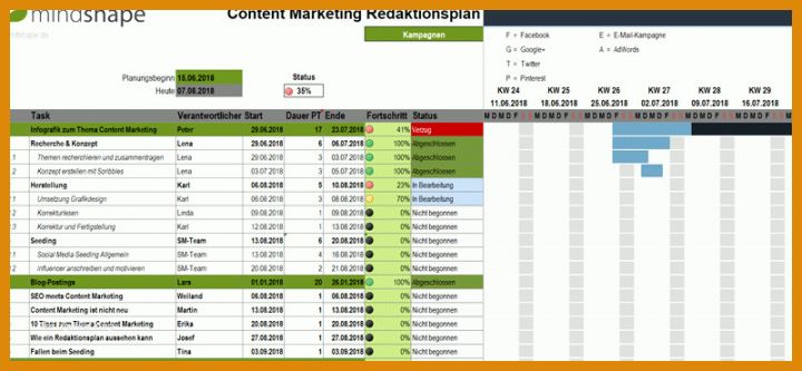 Am Beliebtesten Social Media Redaktionsplan 2019 Vorlage 800x370