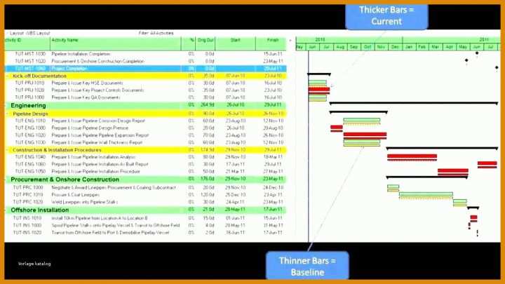 Am Beliebtesten Tourenplanung Excel Vorlage 1128x634