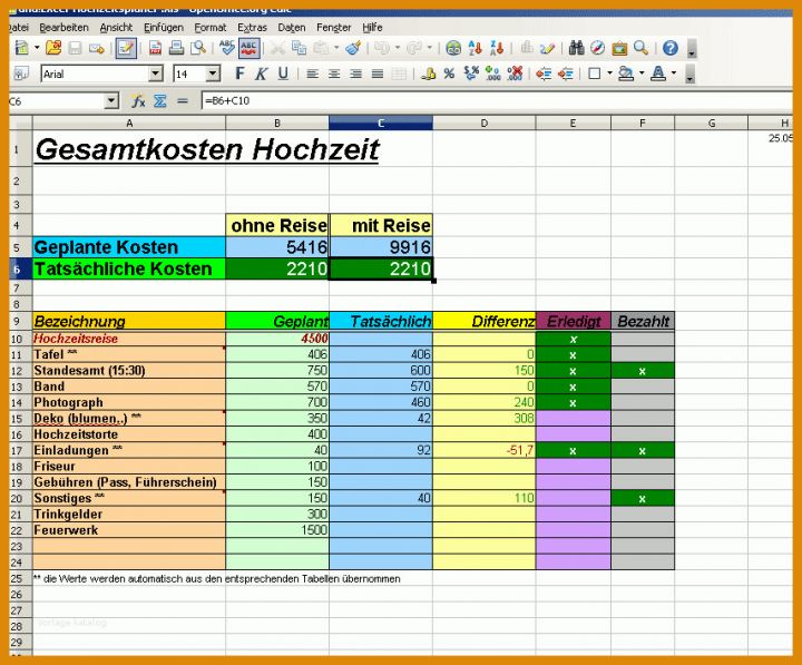 Unterrichtsreihe Planen Vorlage Hochzeit Planen Vorlage Kostenlos