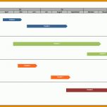 Phänomenal Vorlage Roadmap 952x637