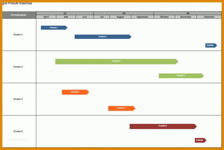 Schockieren Vorlage Roadmap 952x637