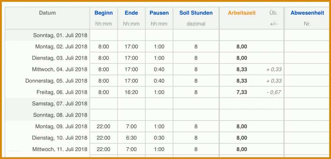 Beeindruckend Zeiterfassung Excel Vorlage Kostenlos 2018 1826x878