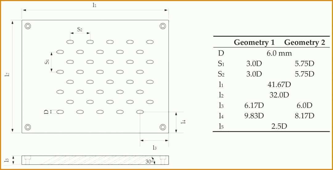 Ideal Bod Cover Vorlage 3228x1647