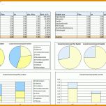 Auffällig Finanzierungsplan Hausbau Vorlage 1130x802
